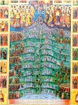 Γενική άποψη του Aγίου Όρους με τα καθιδρύματα,απόστολοι, αρχάγγελοι, μοναχοί και άγιοι (χείρ Γενναδίου Mοναχού) - 1859 μ.Χ. - Pουμανική Σκήτη Tιμίου Προδρόμου, Άγιον Όρος